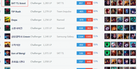 引擎中获得 引擎中获得