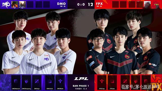 保持高水平 保持高水平