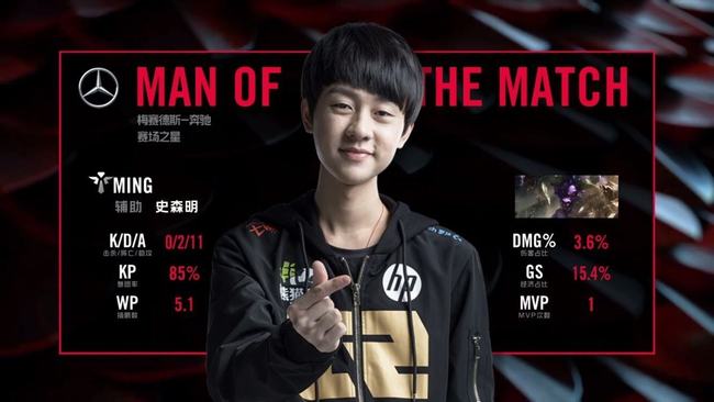 报名状态 报名状态